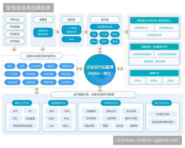2027年赛事服务市场大洗牌：具备RFID底层集成能力的供应商将取代传统劳务模式